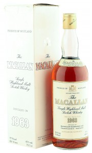 Macallan 1963, Vintage UK Eighties Bottling with Box