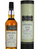Ben Nevis 23 Year Old 1996 First Editions