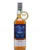 Invergordon 44 Year Old The Future