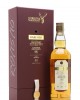 Lochside 1981 Bottled 2015 Rare Old