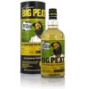 Big Peat, The 2021 European Football Edition