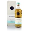 Glenglassaugh Sandend